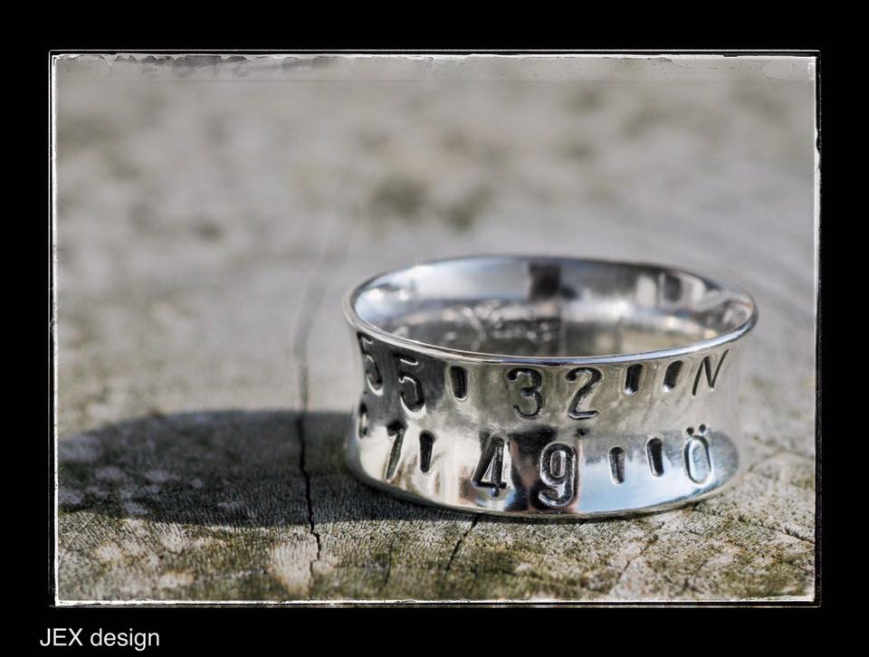 Ring med koordinater